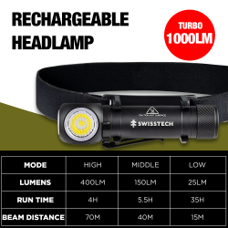 Swisstech Einzigartig Pandelampe