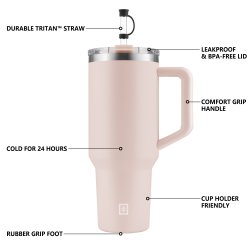 Swisstech Zelda 1180ML