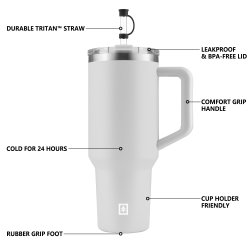 Swisstech Zelda 1180ML