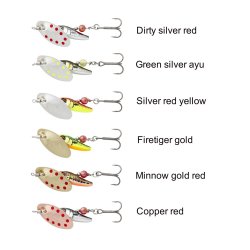 Savagegear Sticklebait spinner 7,3 gram